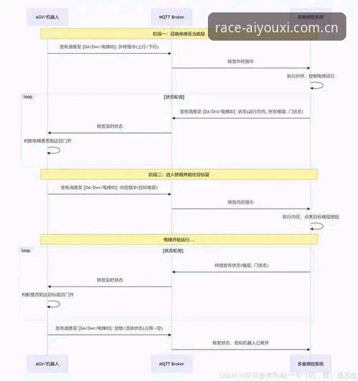 爱游戏娱乐平台配置指南：从怀疑到确认，行内人的选择逻辑